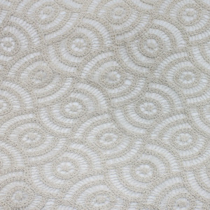 Обзор новинок весны